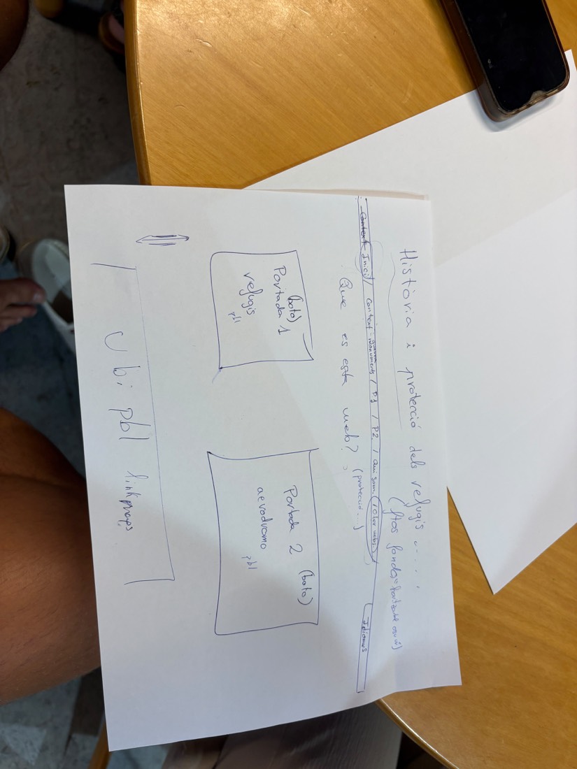 Boceto a mano de la página de inicio, con el título, dos portadas y la ubicación.